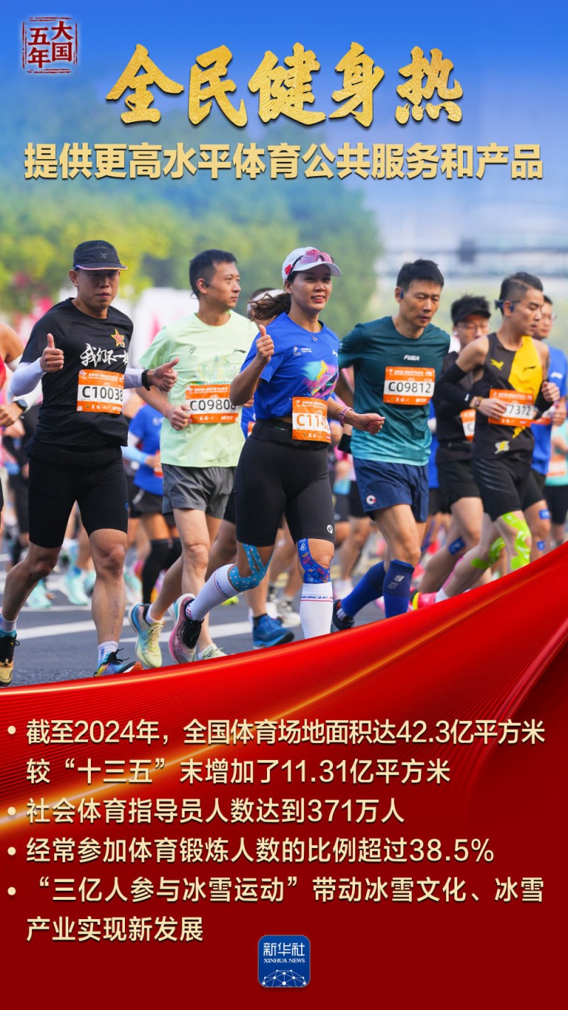 大国五年|体育强,国运兴!