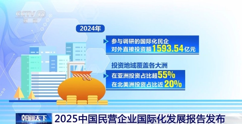 视频丨2025中国民营企业国际化发展报告发布