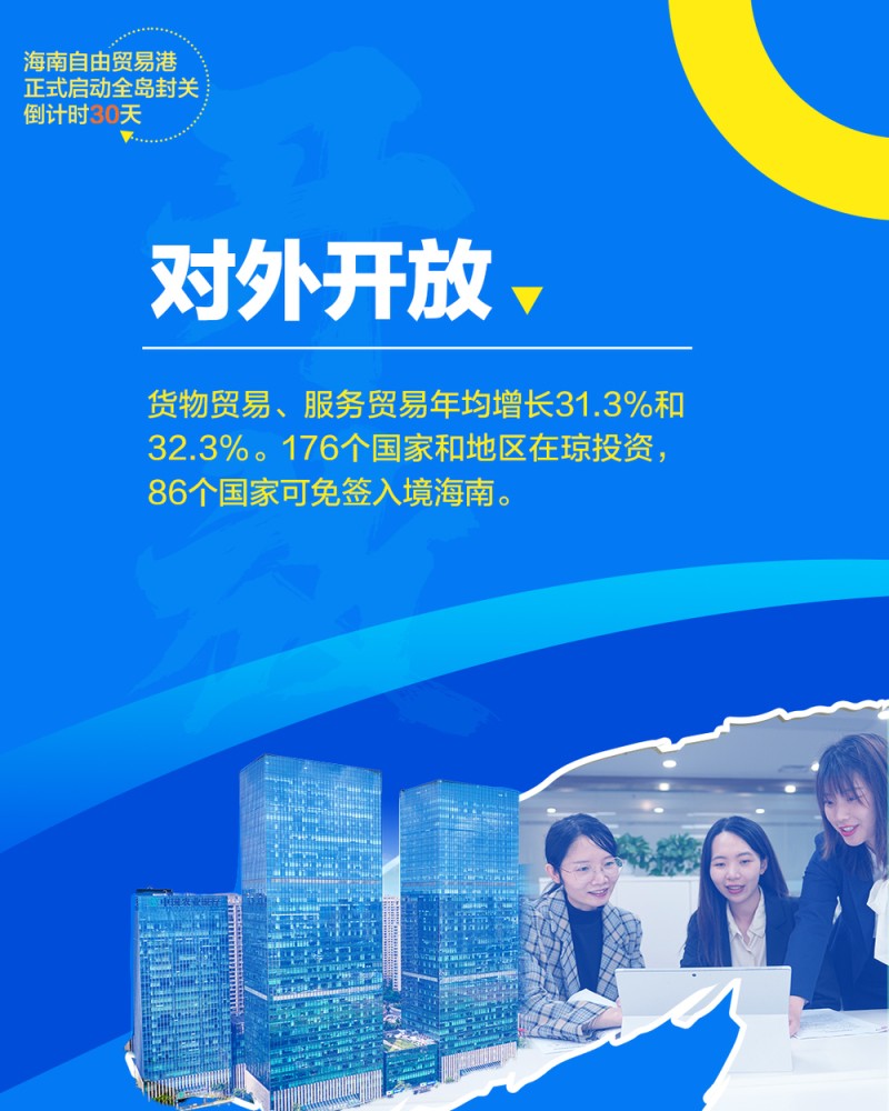 拼图海报丨30天，海南冲刺ing！