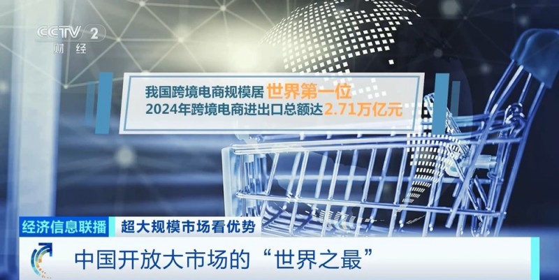 视频丨多项指标领跑全球 数说中国开放大市场的“世界之最”