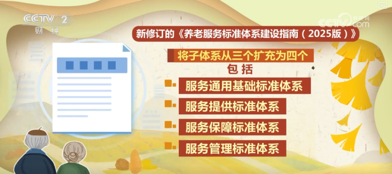 事关养老!为群众安享幸福晚年提供标准助力 | 新版标准指南解读↓
