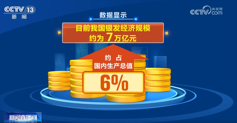 “科技范儿”“悦己型”……银发消费花式“上新”潜能迸发 服务供给加速升级