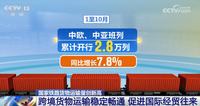 透过亮眼数据看“物畅其流”加速照进现实 国家铁路货物运输量创新高
