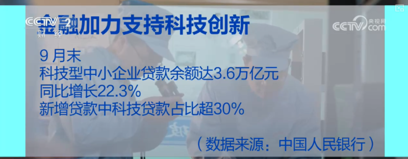 解读・做好金融“五篇大文章” 多维度读懂央行最新货币政策执行报告要点
