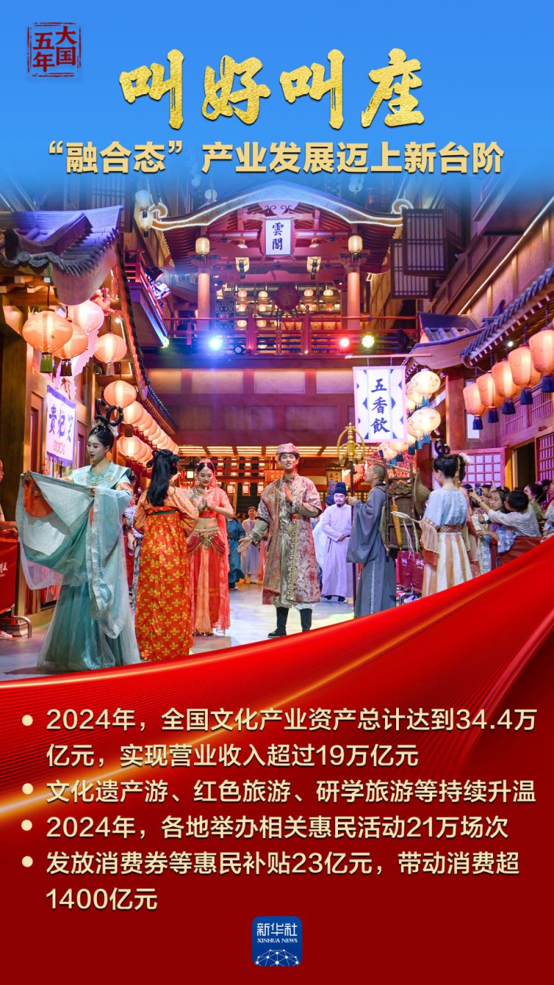 大国五年｜中华文化，蓬勃气象万千！