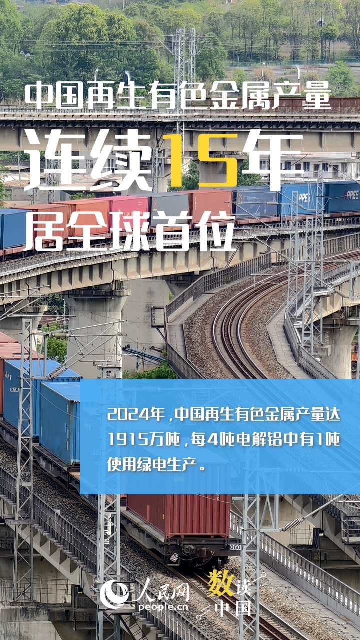 数读中国丨看这抹绿何以赏“新”又悦目