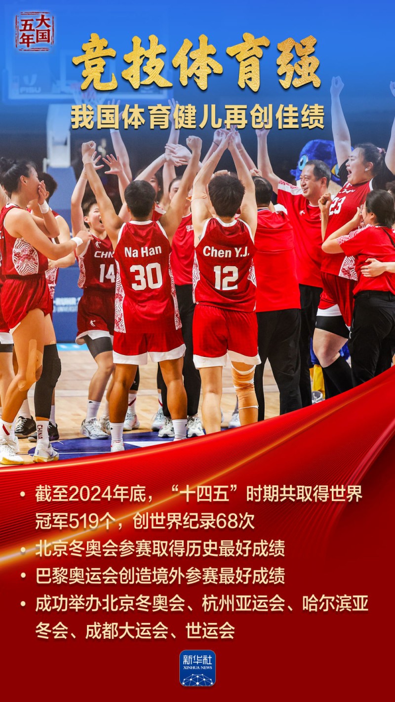 大国五年|体育强,国运兴!