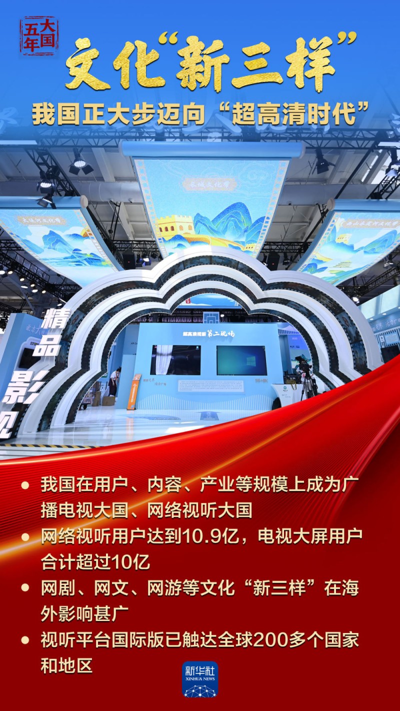 大国五年｜中华文化，蓬勃气象万千！