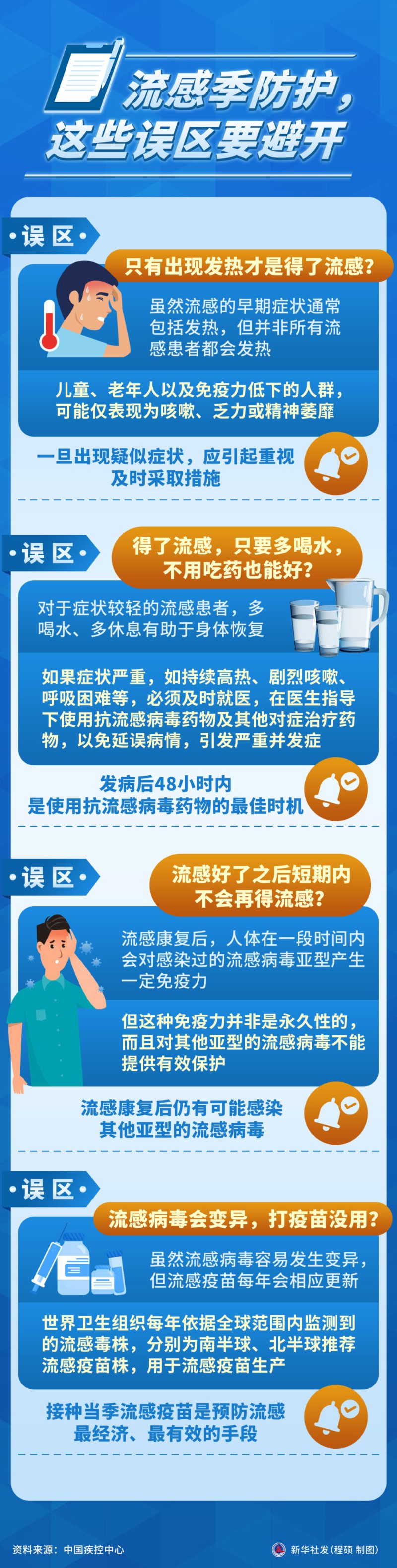 流感季防护，这些误区要避开