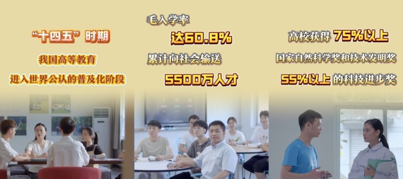 新征程・新蓝图｜推动高等教育提质扩容 扩大优质本科教育招生规模