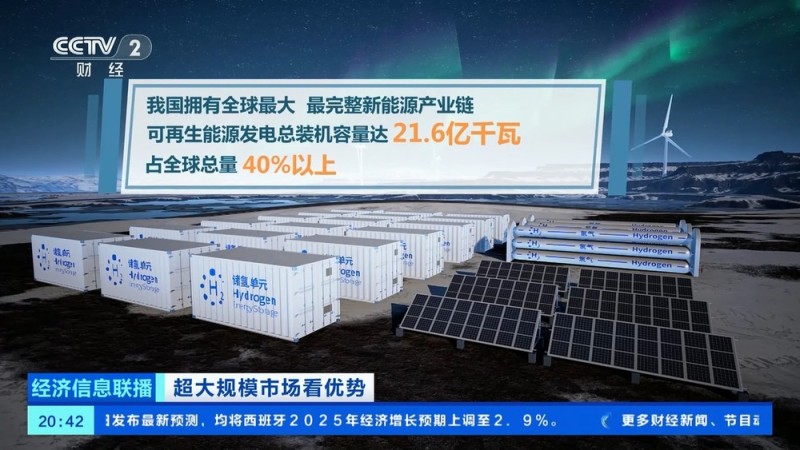 全景展现我国产业链硬实力！这些领域已拿下“全球第一”