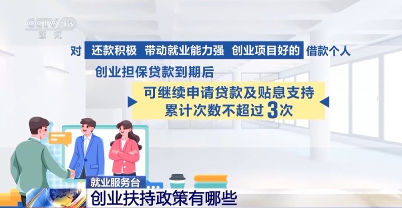 视频丨从资金到技术 创业扶持政策全方位为创业者保驾护航