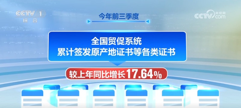 3.10亿千瓦、7.46亿吨……中国经济三季度报数据亮眼“多点开花”