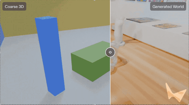 今天起，李飞飞 AI「造世神器」人人可用，一句话打造 3D 世界 ｜ 附实测体验
