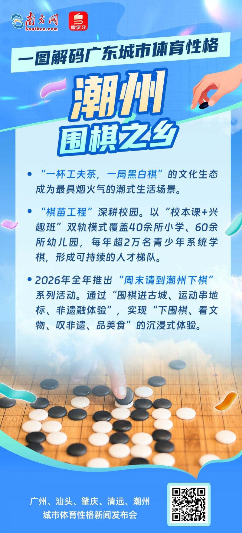 一图解码广东城市体育性格,你最想奔赴哪座城?