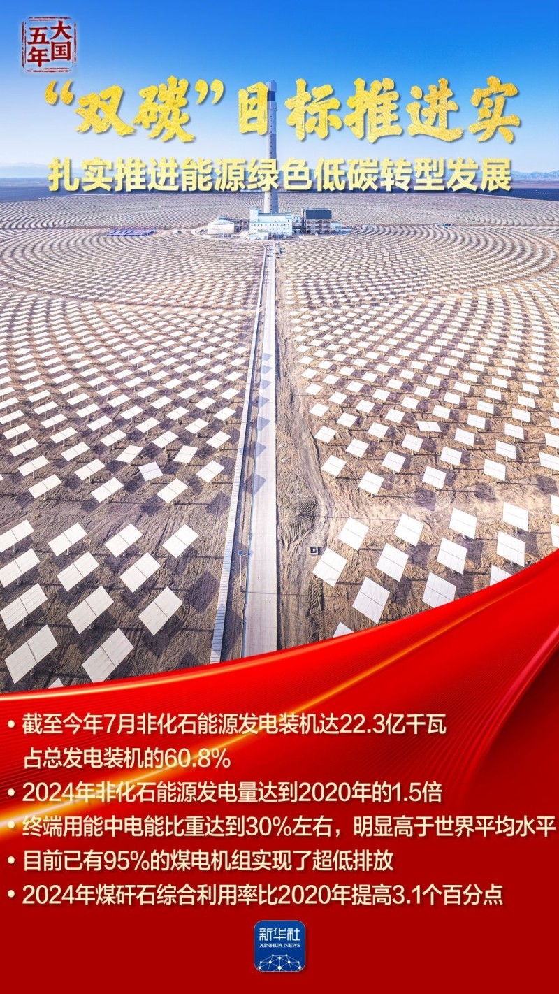 大国五年｜逐“绿”向“新”，塞北的风点亮湾区的灯！