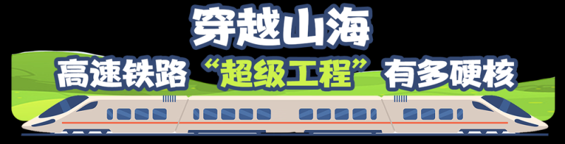 中国高速铁路进度条再“刷新” “八纵八横”正在改变你的生活