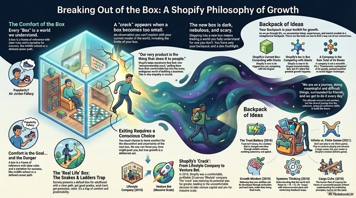 Nano Banana Pro保姆级指南!全网最火玩法+官方7大技巧+免费渠道,都在这了