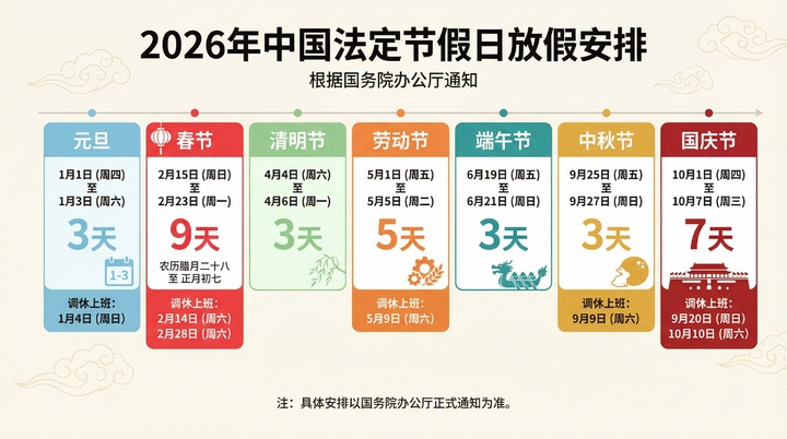 Nano Banana Pro保姆级指南!全网最火玩法+官方7大技巧+免费渠道,都在这了