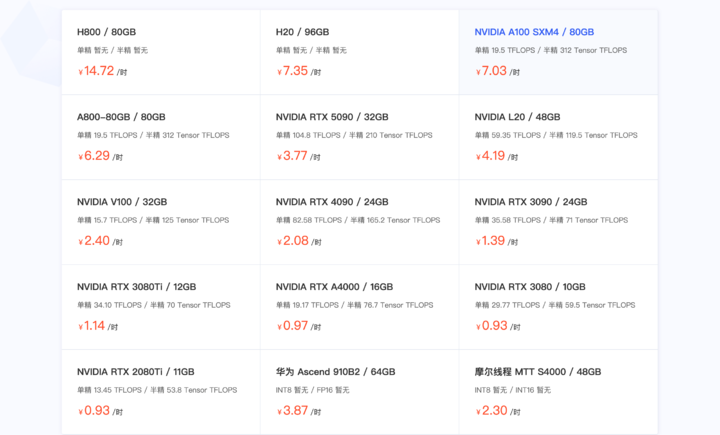 黄仁勋送马斯克的3万块个人超算,要借Mac Studio才能流畅运行?首批真实体验来了