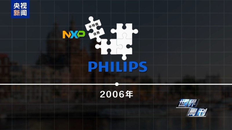 世界周刊丨一文读懂荷兰“半导体劫案”