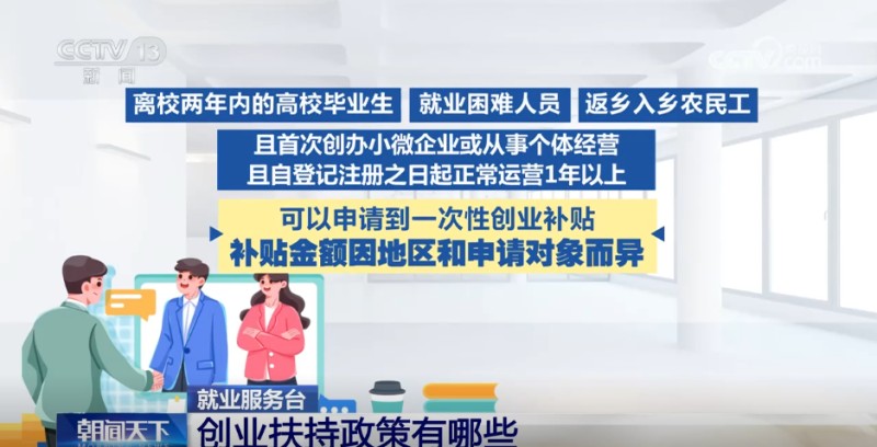 从政策到服务、从资金到技术 各地创业帮扶“组合拳”托起百姓创业梦