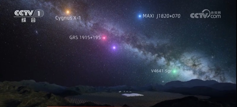 解谜、突破、首次,振奋人心!中国“硬核”科技成果不断“上新”