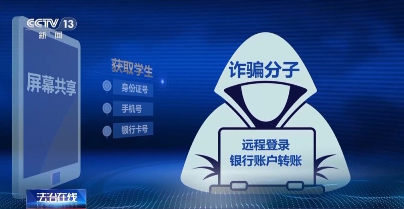 法治在线丨学校公开群二维码 骗子冒充老师进群骗了一群大学生