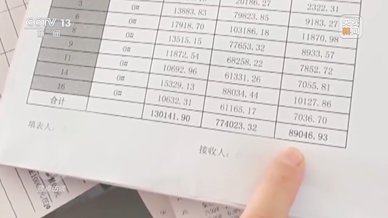 焦点访谈丨偷油又偷税!总台曝光问题加油站作弊“花招”