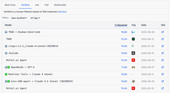 一张草图变网页，实测字节 TRAE SOLO，这些功能甚至比 Cursor 还好用
