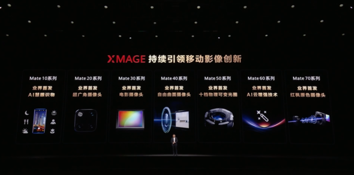 4699 元起！华为发布 Mate 80 系列：全能、直屏，还有性价比