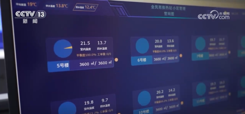 数字平台支撑“智慧供热” 为百姓温暖过冬保驾护航