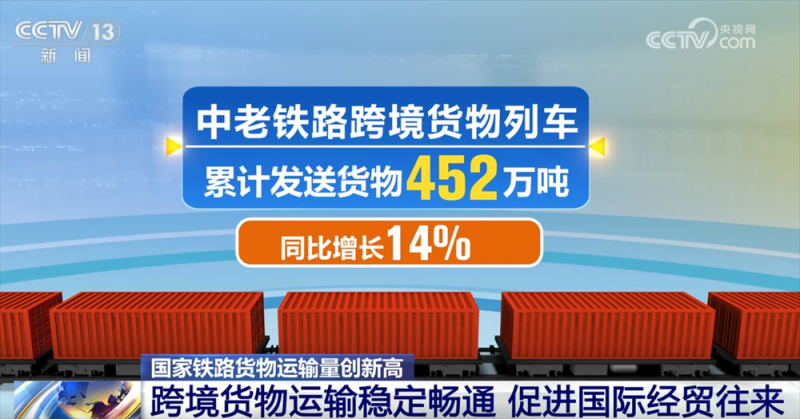 透过亮眼数据看“物畅其流”加速照进现实 国家铁路货物运输量创新高
