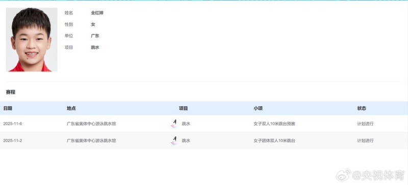 视频丨全红婵今日复出首秀 将不参加全运会单人项目
