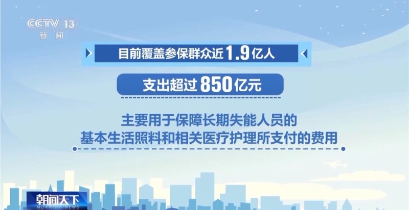 视频丨AI赋能 破解照护失能难题 长护险“小保费”撬动“大保障”