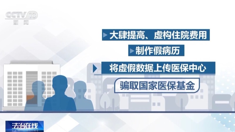 法治在线丨医保基金如何成“生意”?揭秘医保骗保“黑色产业链”