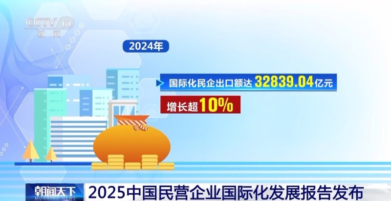 视频丨2025中国民营企业国际化发展报告发布
