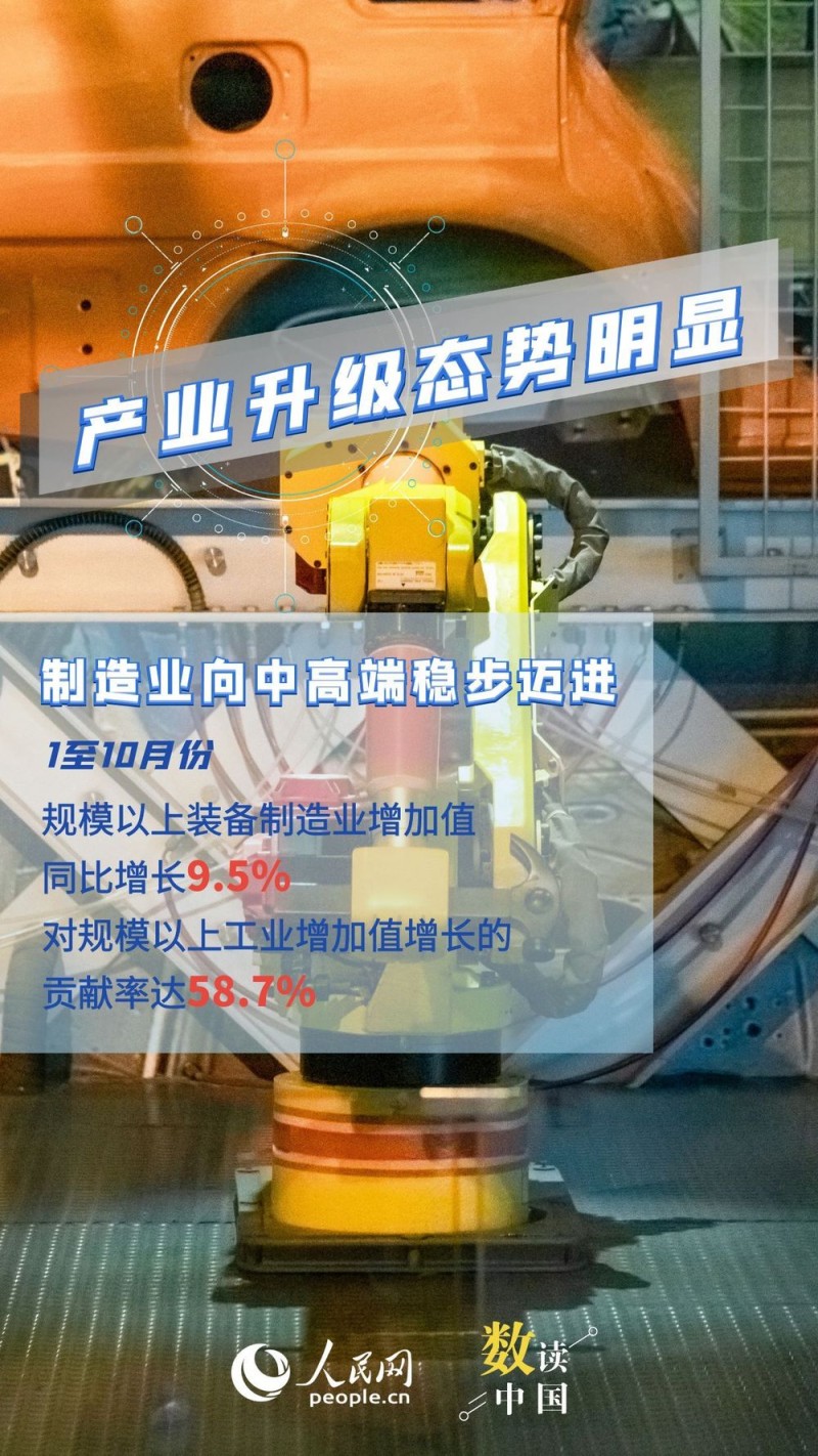 需求焕新、产业升级 经济新动能加快培育