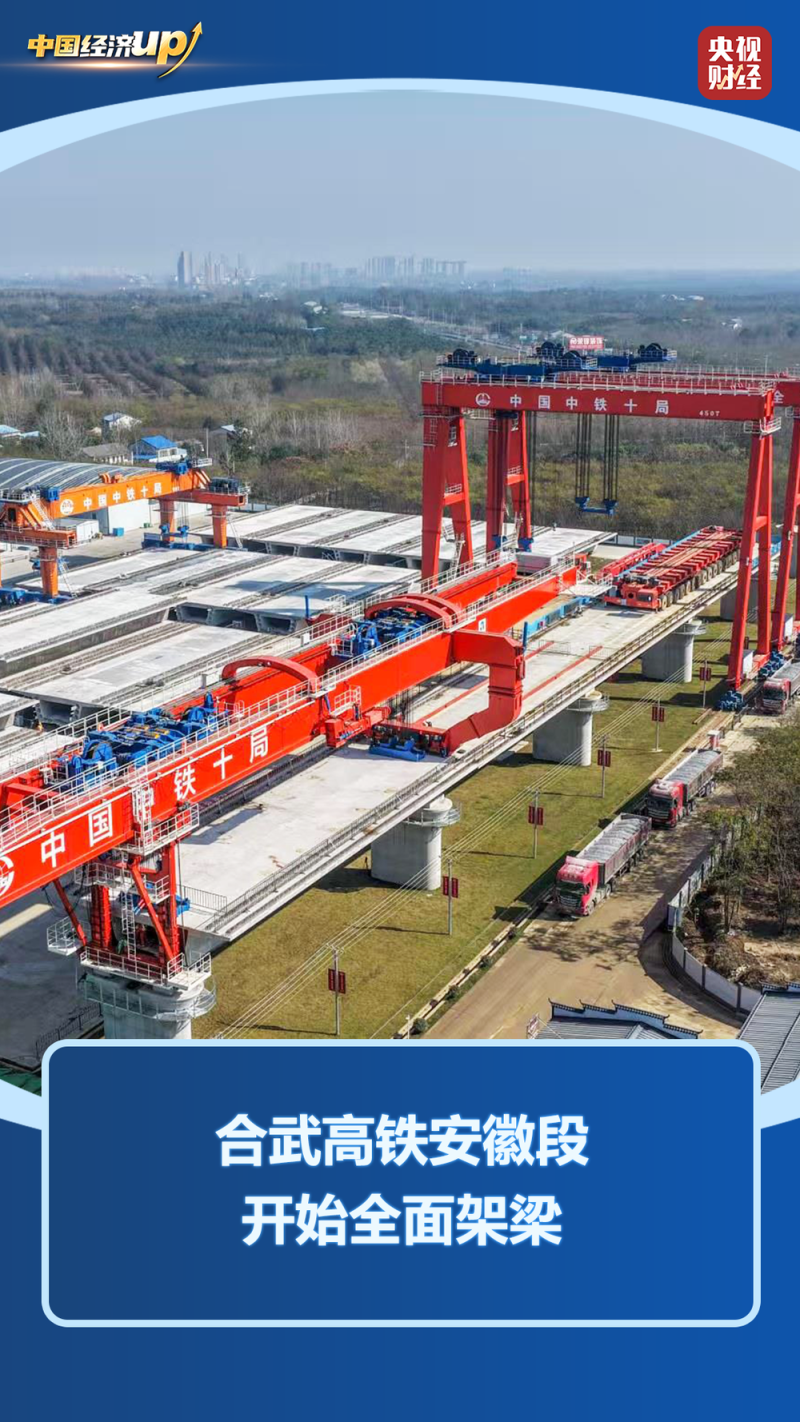 中国经济UP↑丨“八纵八横”新进展!三大高铁重点工程刷新进度