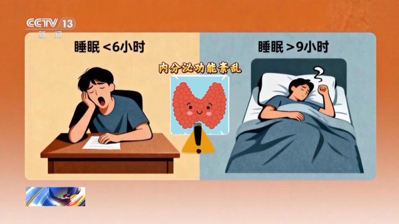 朝“问”健康丨糖尿病“盯上”年轻人 早期有什么信号?该如何预防?