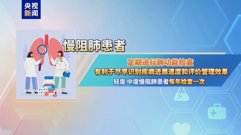 朝“问”健康丨供暖季警惕“沉默杀手” 这些慢阻肺的误区你知道吗?