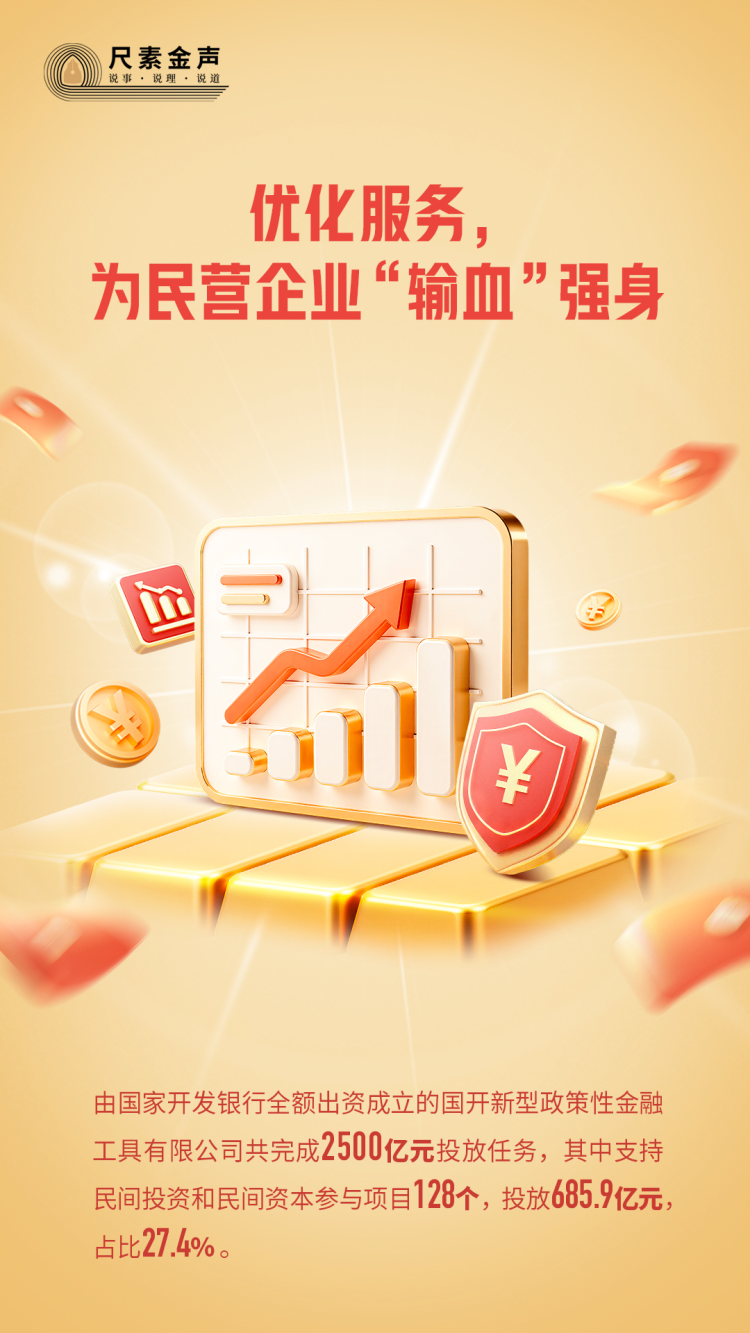 尺素金声|优化服务,为民营企业“输血”强身