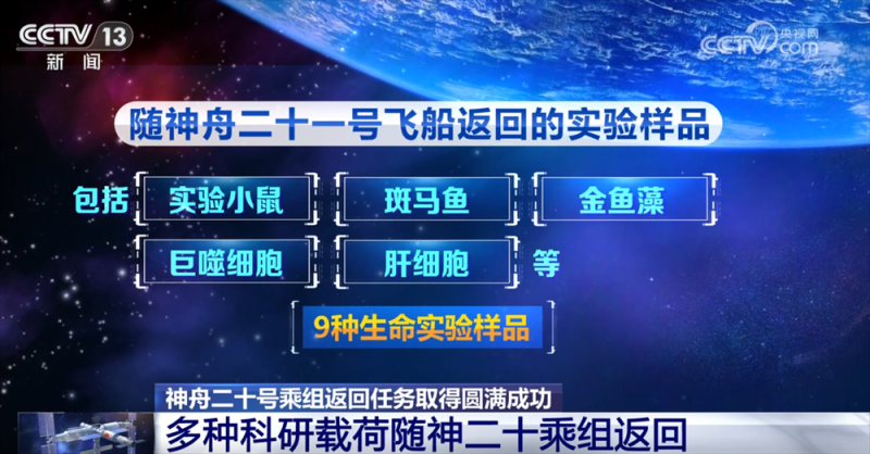 大批空间科学实验样品随神二十乘组返回 都有啥?108秒快速了解→
