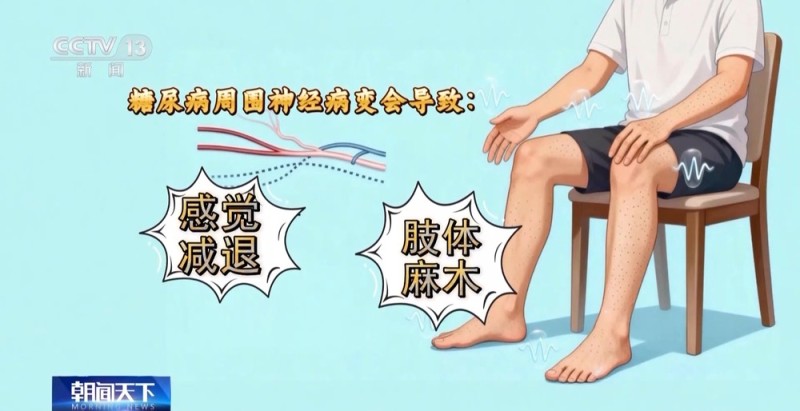 朝“问”健康丨糖尿病“盯上”年轻人 早期有什么信号?该如何预防?