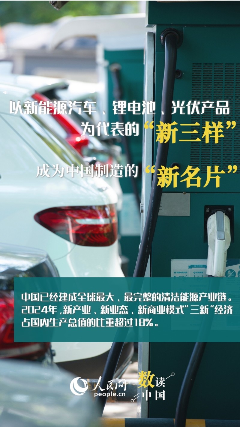 数读中国丨看这抹绿何以赏“新”又悦目