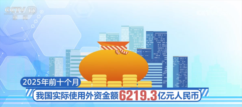 数据见证市场“磁吸力” 1至10月全国新设立外资企业数同比增长14.7%