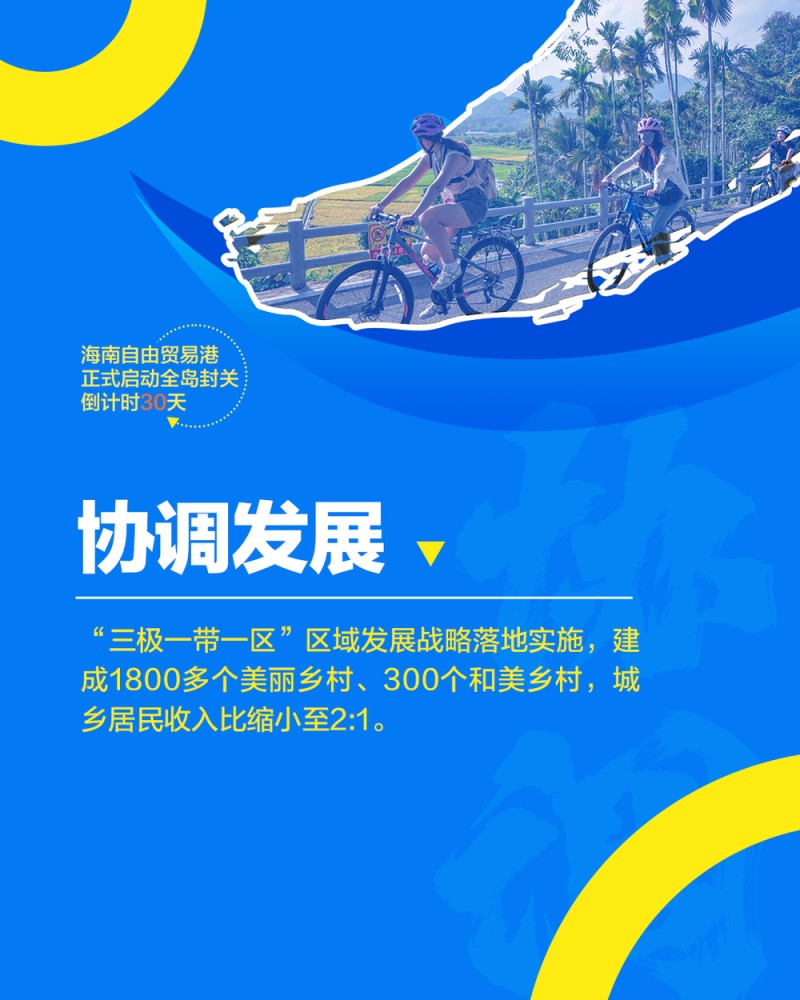 拼图海报丨30天，海南冲刺ing！