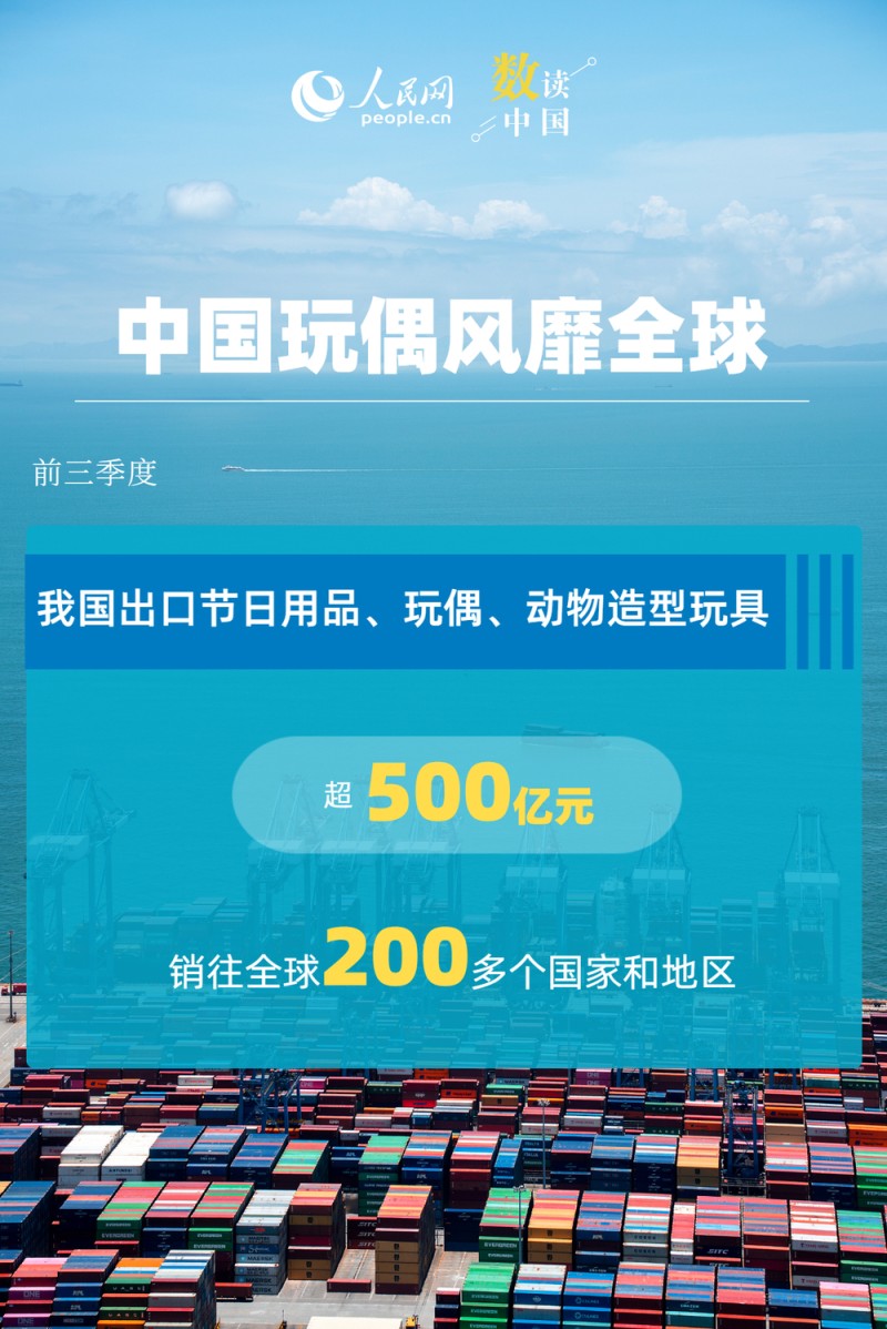 6.2%！我国出口动能向优向新