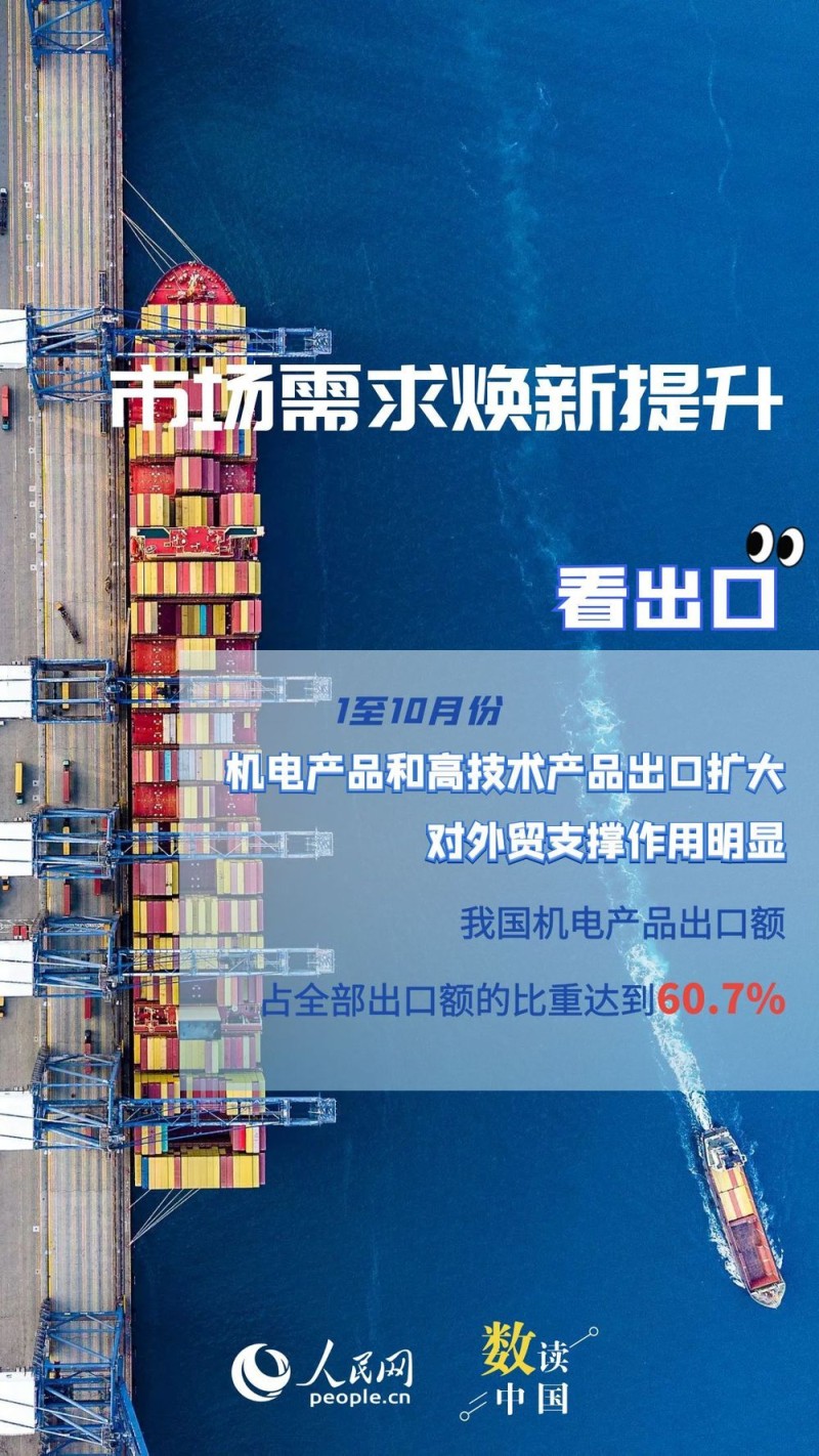 需求焕新、产业升级 经济新动能加快培育