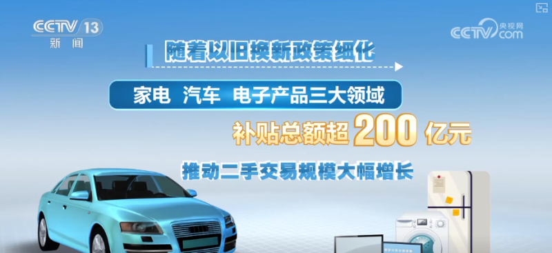 产业新观察・创新技术激活循环经济万亿级大市场 绿色消费呈现新亮点